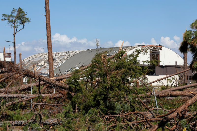 White House readies panel to question security risks of climate