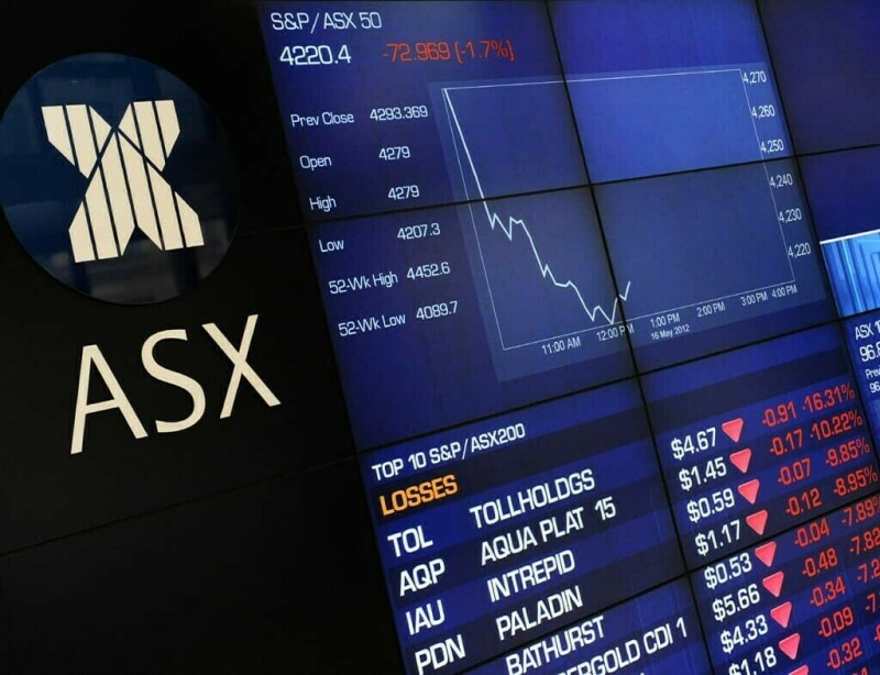 Australia shares touch record high, Ampol top loser on benchmark