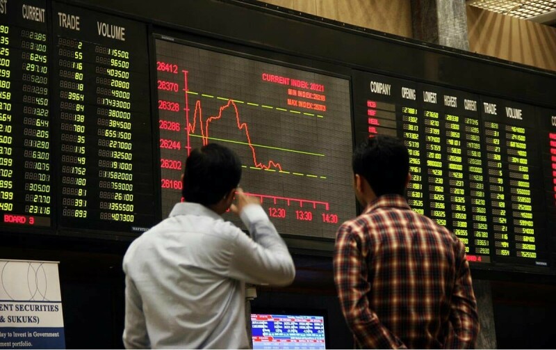 KSE-100 crosses 85,000 as oil & gas sector continues to attract attention