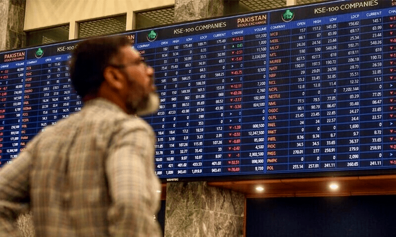 Buying rally at PSX, KSE-100 gains over 3,900 points