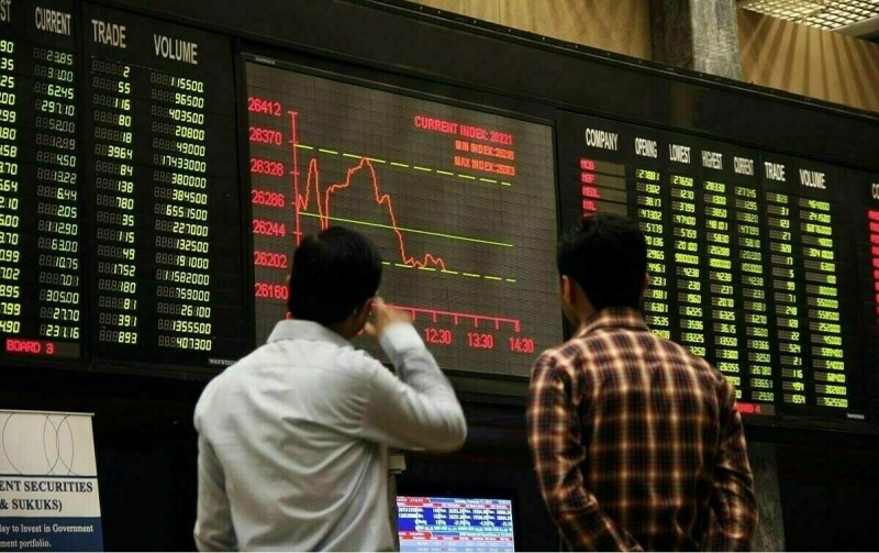 Late-session buying saves the day, KSE-100 snaps 4-day losing streak with 609-point gain